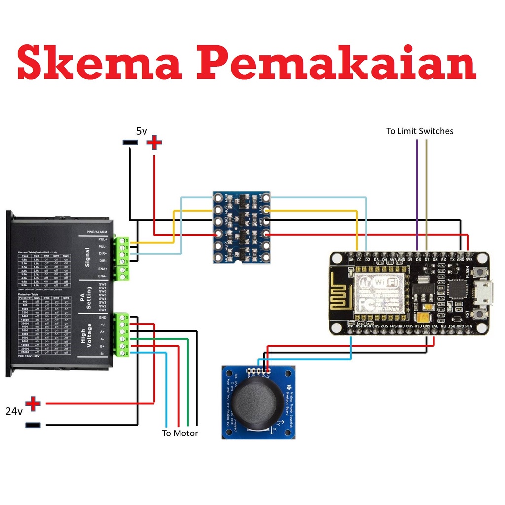 [HAEBOT] Motor Driver Stepper Nema 23 57 DM556 20-50V 5.6A CNC 34 86 2 Phase Bipolar DC Router Laser Plasma Microstepping Dinamo