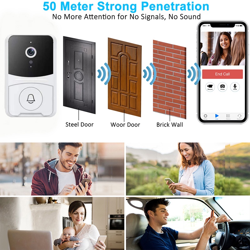 BELL RUMAH KAMERA tuya doorbell  / BEL KAMERA / IP CAMERA / BELL CAMERA MINI / BEL PINTU / BEL RUMAH / BELL WIFI bel pintu dengan Kamera - Smart Door Bell - Ip Camera - Wireless  - Wifi -  Video