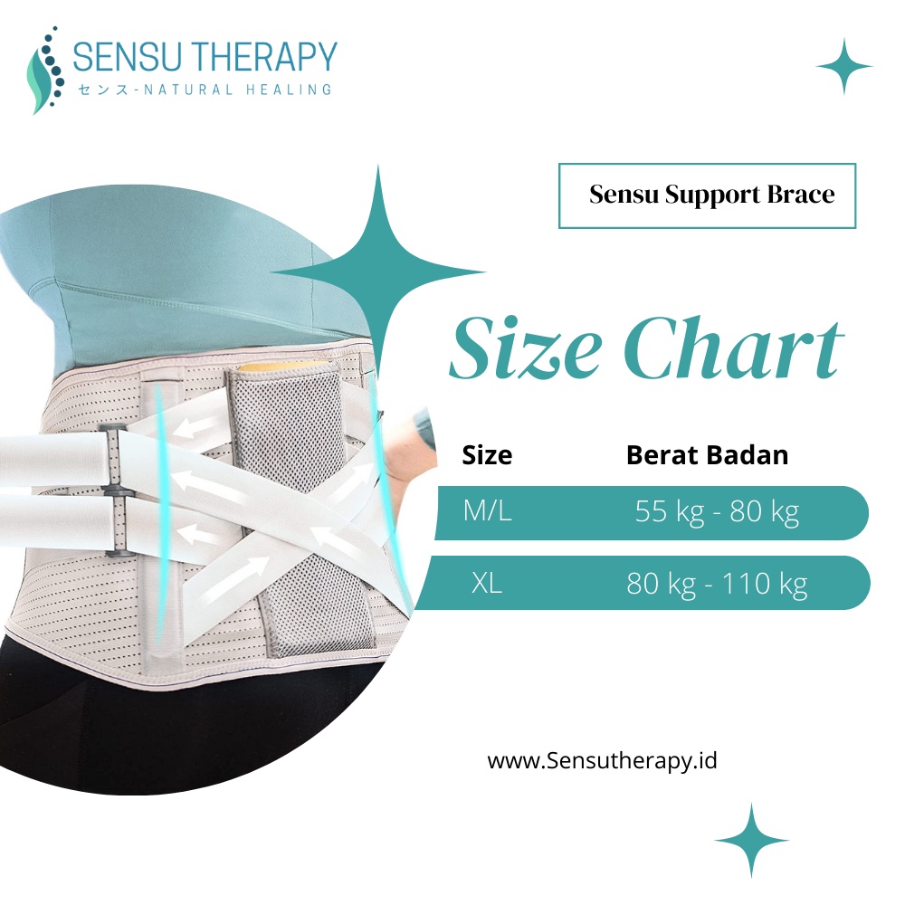 Sensu Support Brace | Terapi Pinggang Dari Sensu Resmi