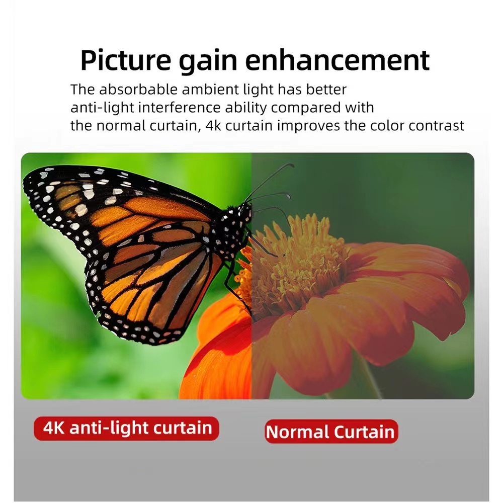 M96 Layar Proyektor 100 Inch Screen Curtain Abu Abu 2.2m*1.2m Projector Anti Light Curtain-2