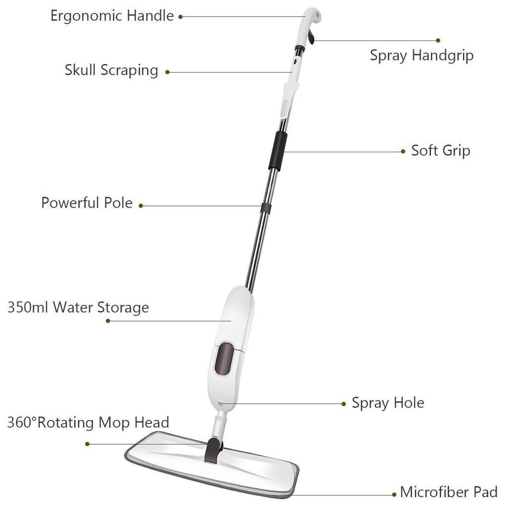 Alat Pel Lantai Semprot - Water Spray Mop Semprot Pel Otomatis