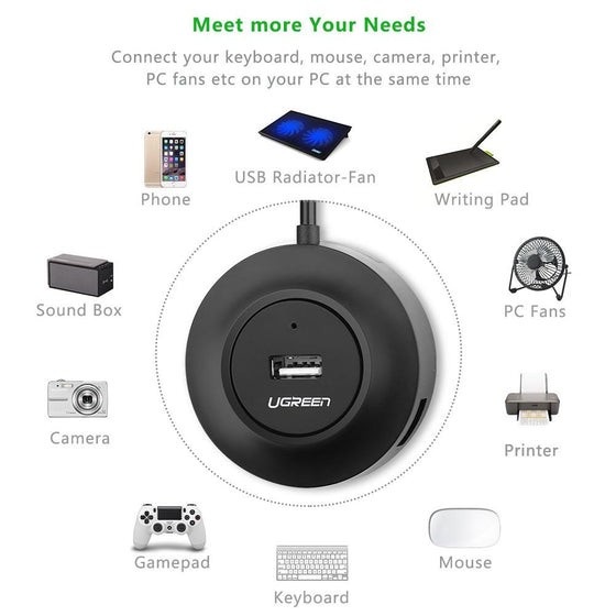 USB Hub 4in1 UGreen USB 2.0 to USB 2.0x4Port (20277)