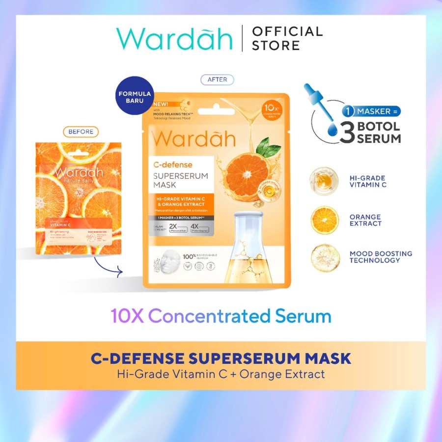 Wardah Super Serum Sheet Mask 20ml