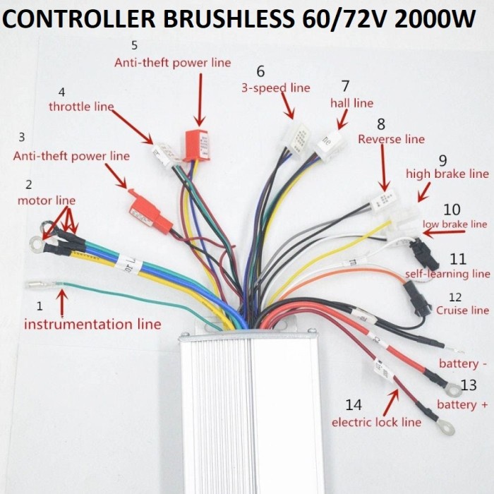 Controller Bldc 60/72V 2000W Motor Listrik #Original