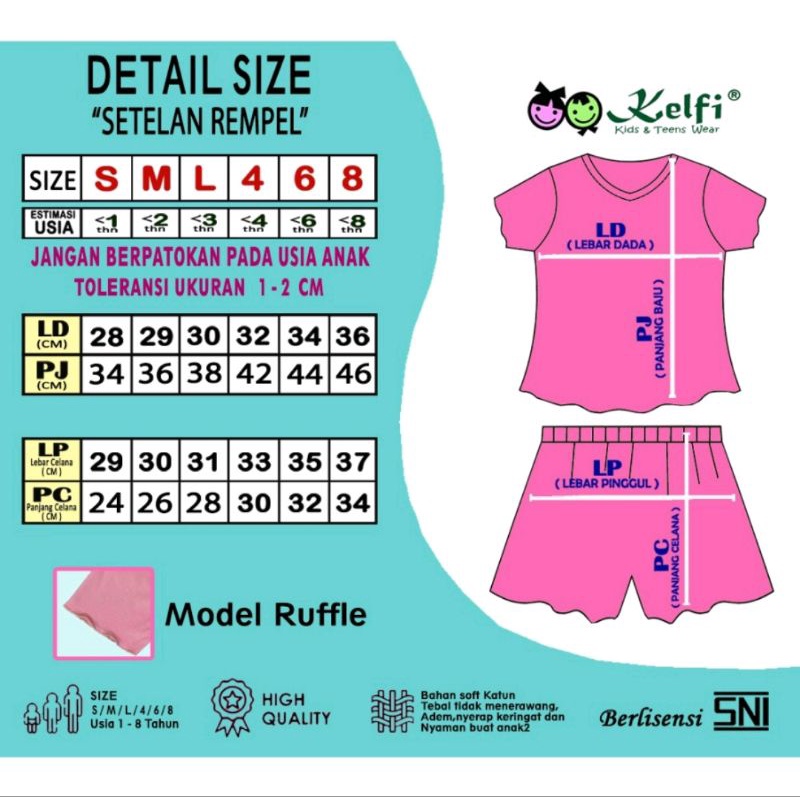 Setelan Baju Anak Cewek 1-8 Tahun Ruffle Knit Series Setelan Anak Perempuan Lengan Pendek Celana Pendek Baju Anak Perempuan Harian SNI KELFI RUFFLE KNIT