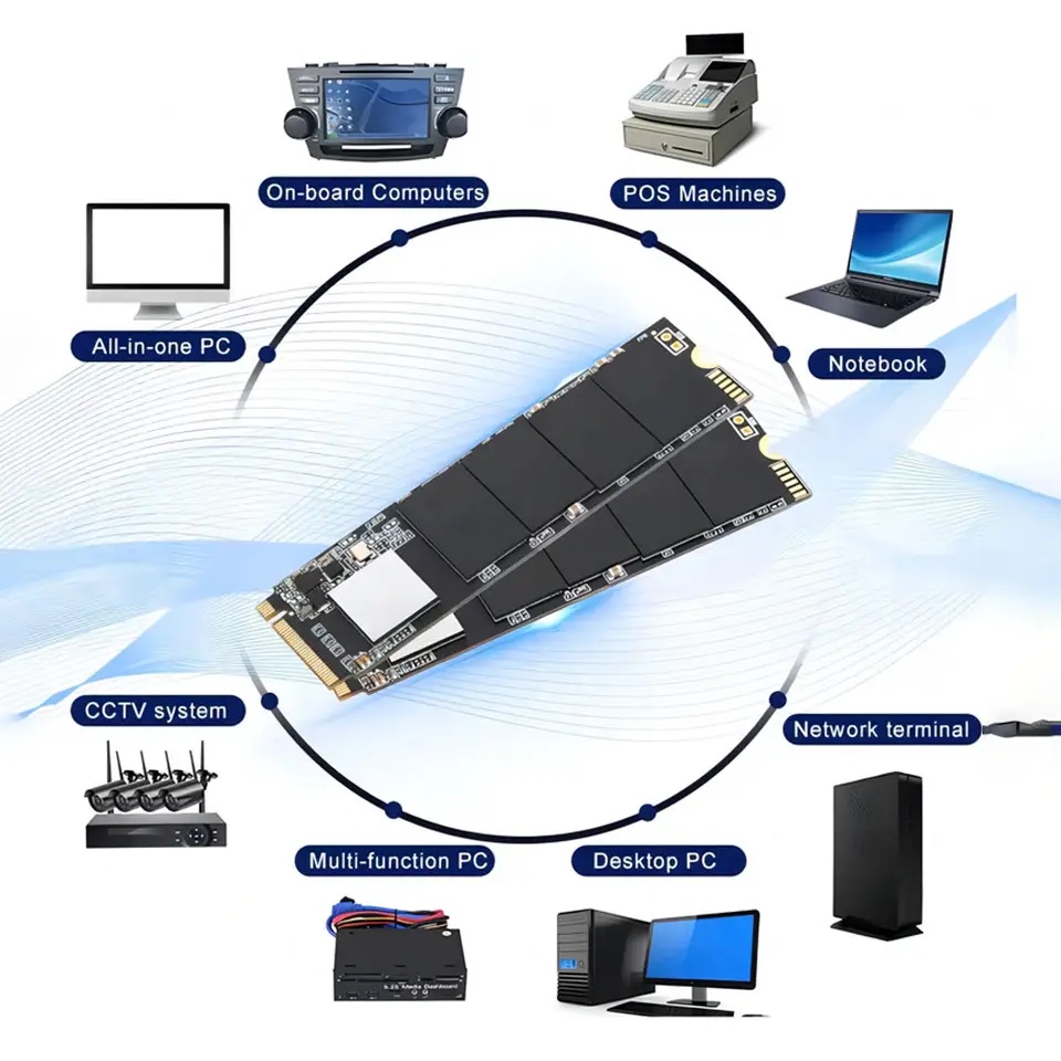 Etopso M.2 SSD Nvme 256GB PCIe Gen3.0 x4