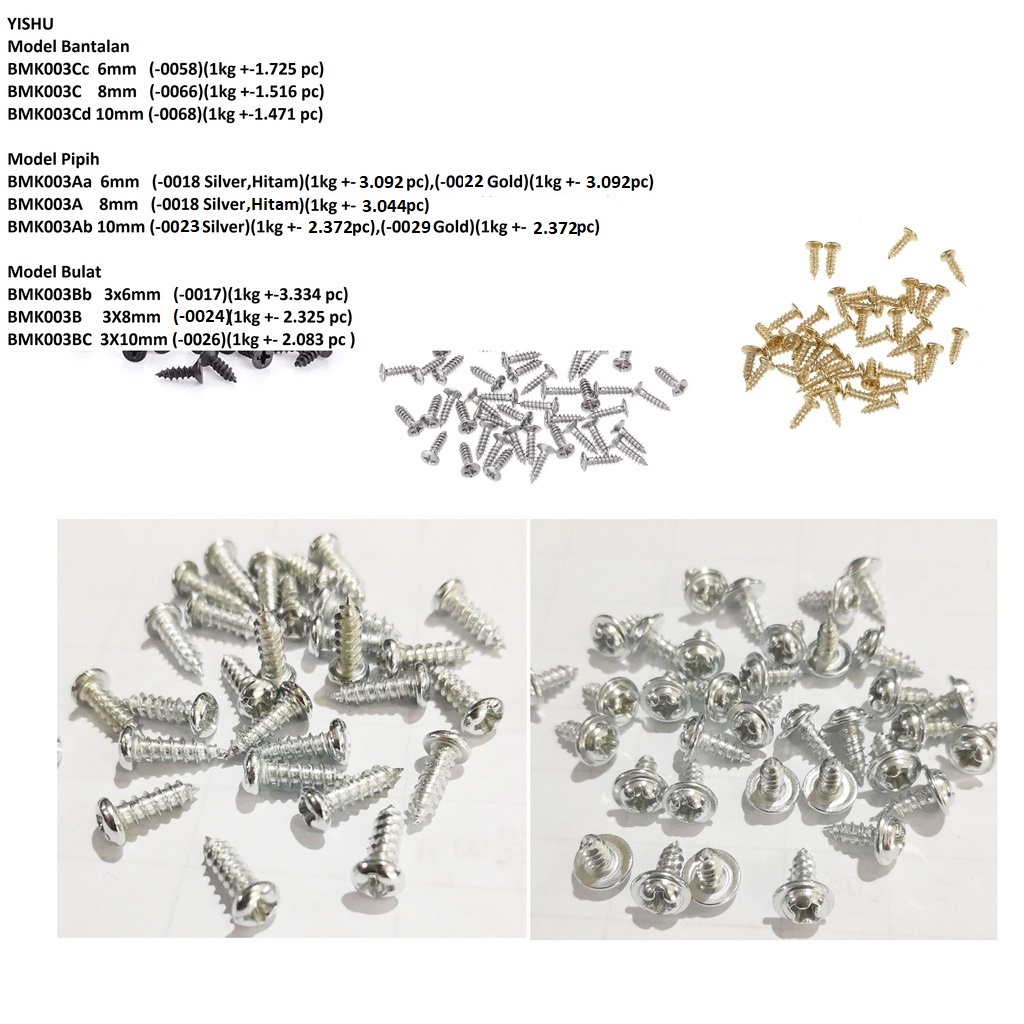 Sekrup/baut kunci Frame/baut Model Pipih,Bulat &amp; Bantalan Harga/1000pc