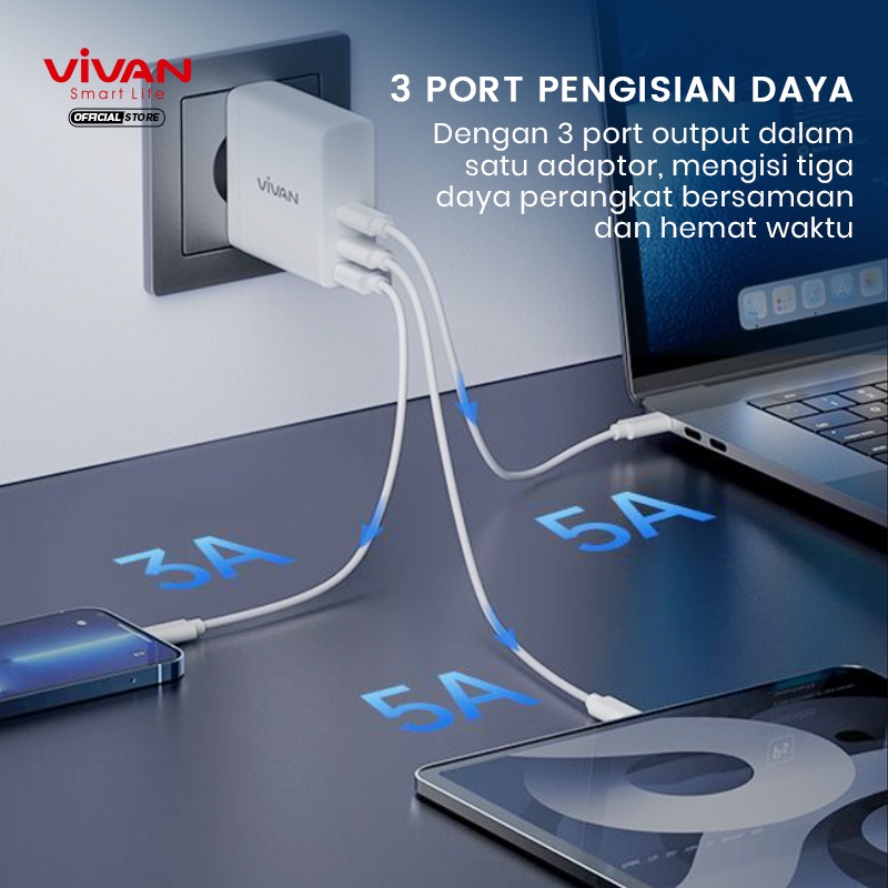 VIVAN Charger GaN04 Fast charging 140W 5A 3 Output PD QC Port Quick Charge Support Notebook iPhone 13-Garansi Resmi 1 TAHUN