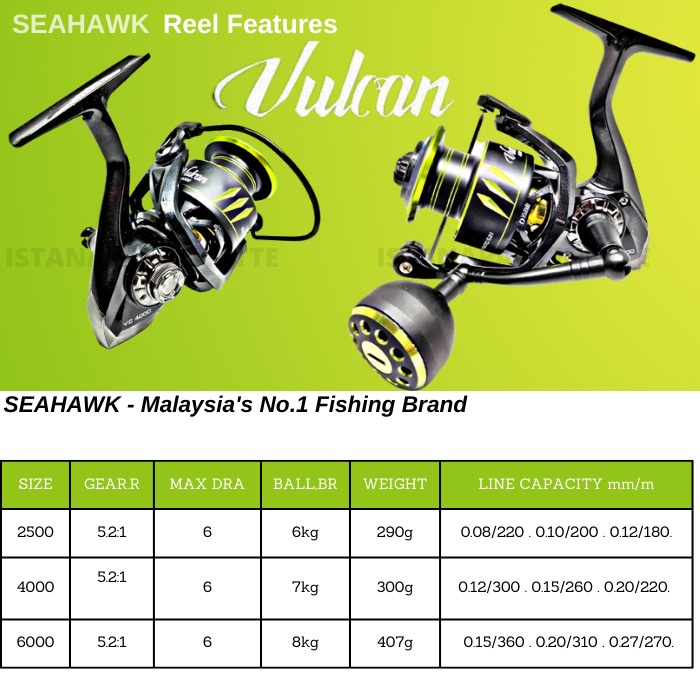 REEL SPINNING SEAHAWK VULCAN 2500, 4000, 6000 GULUNGAN PANCING MANCING MANIA