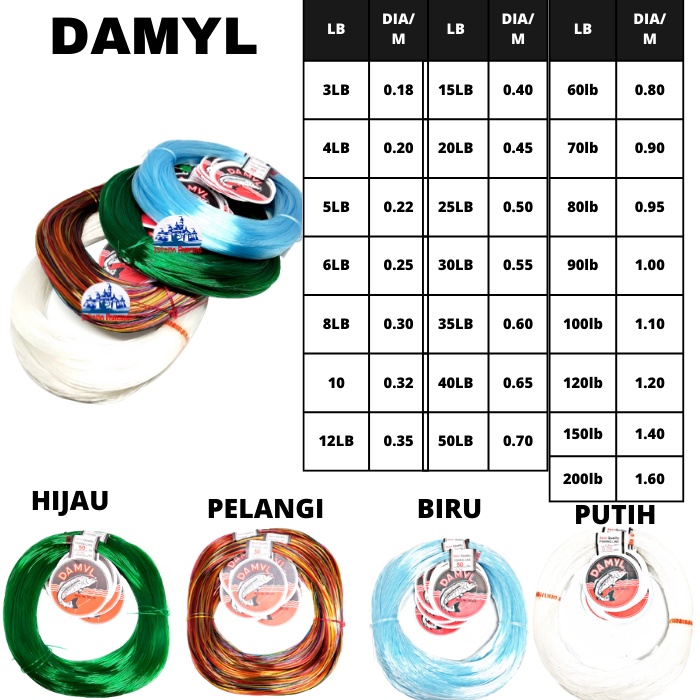 NILON DAMYL / SENAR DAMYL 8lbs/0.30mm NYLON BIRU PUTIH MAMBO PELANGI