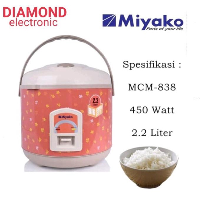 =====] MIYAKO magic com 2,2 liter MCM-838