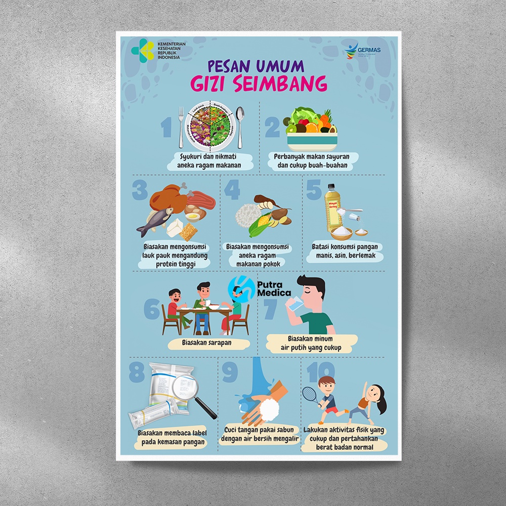 Poster Kesehatan Gizi Seimbang A3+ / Gambar Edukasi Pola Hidup Sehat