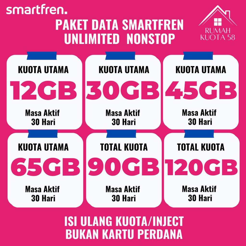 PAKET DATA SMARTFREN UNLIMITED NONSTOP