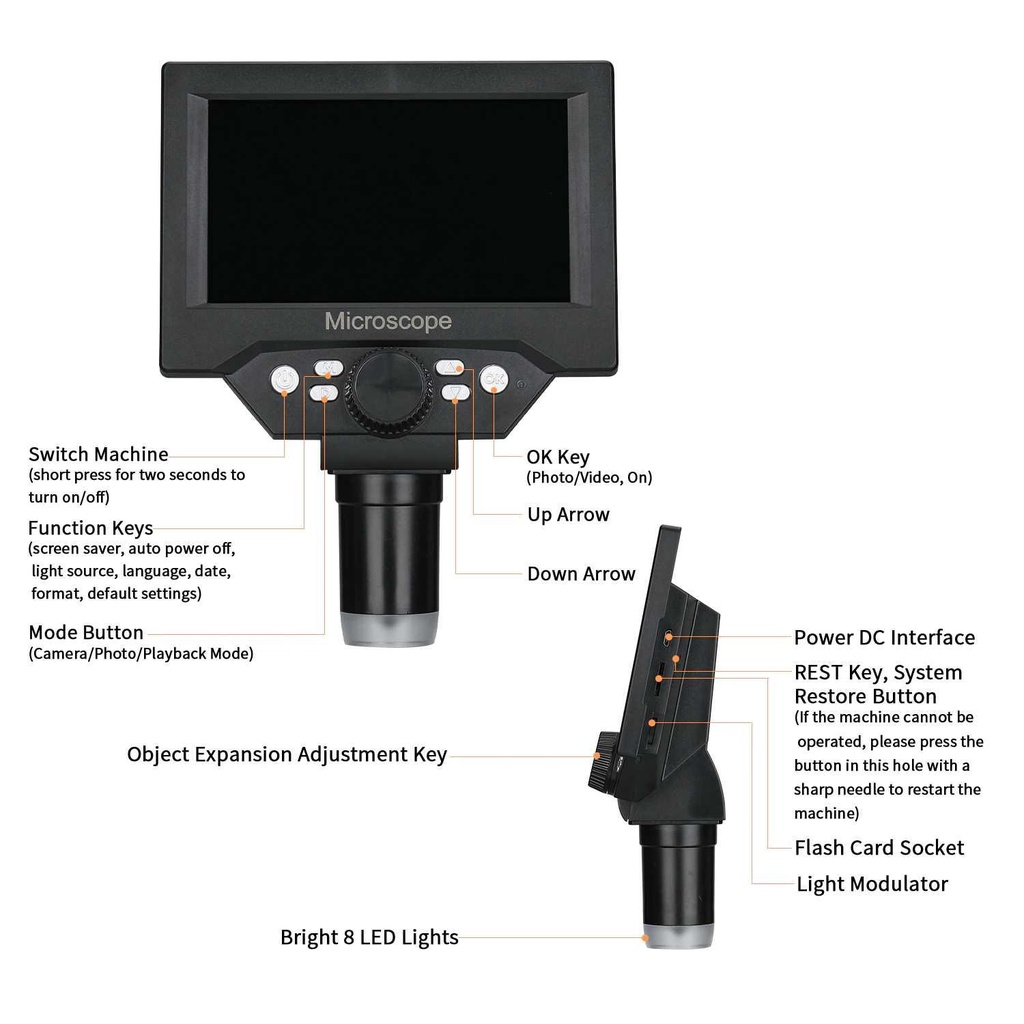 Mikroskop Digital 10 MP Pembesaran 1000X 5.5 Inch LED Display - G5 - Silver