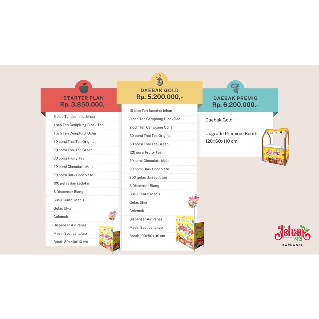 PAKET FRANCHISE MINUMAN TERMURAH PAKET USAHA MINUMAN KEKINIAN