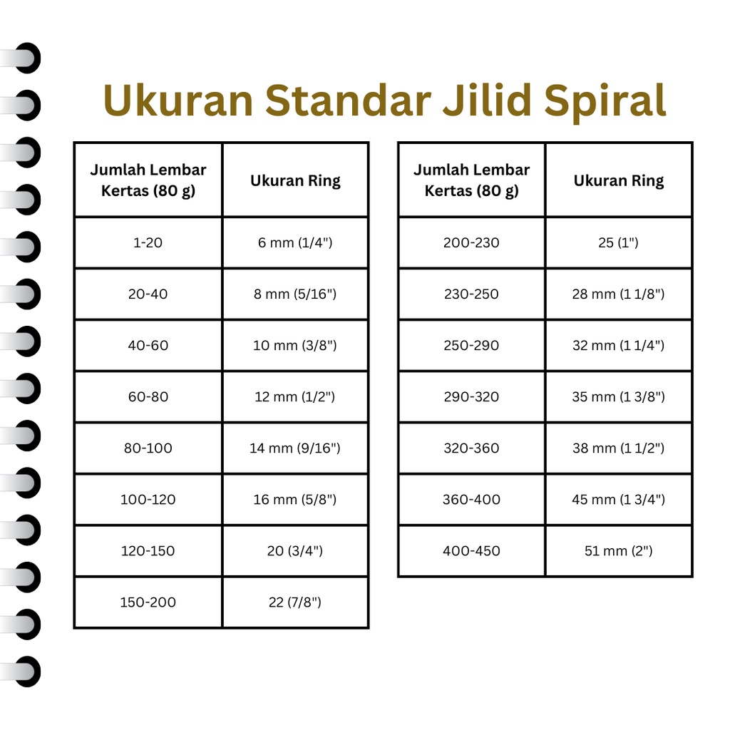 Mesin Jilid Spiral Kawat A4 T9520R  - GKT TD-1231 (Bahan Mesin Logam Besi) GK-Tech