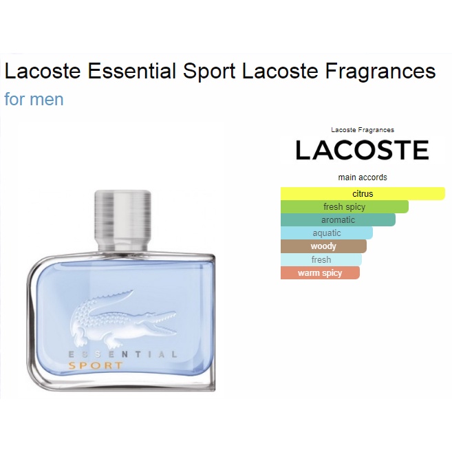 BIBIT PARFUM LAKOSTE ESSENTIAL SP0RT BY PARFEX - ASLI 100%