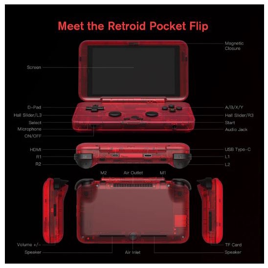 Retroid Pocket Flip Handheld Retro Game Player Android System Portable Game Console