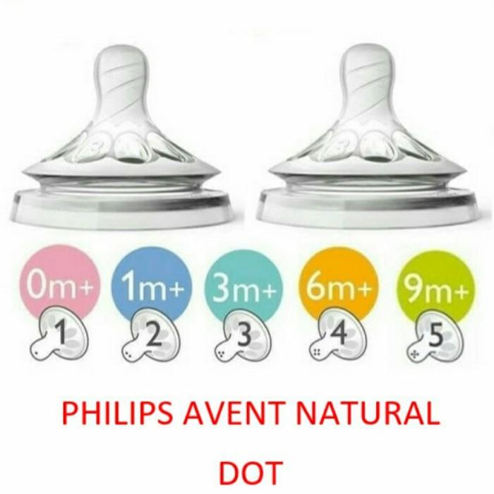 Terlaris Avent Natural Teat Nipple Dot Avent Natural 9M+ Philips Avent Natural