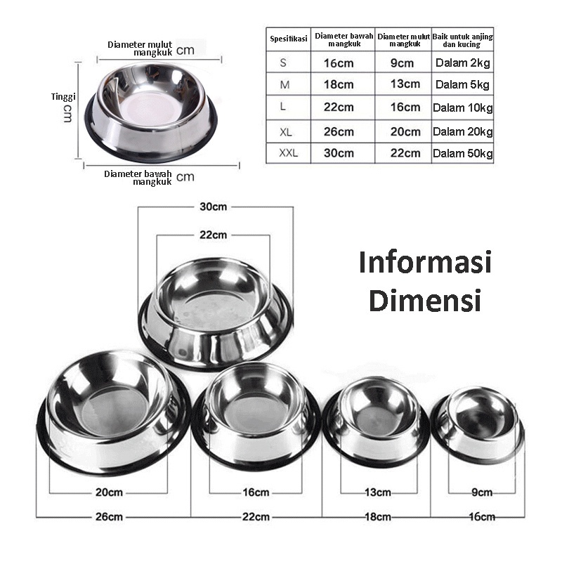 Mangkuk Stainless Kucing Anti Slip mangkok Anjing Besar Pet Bowl Hewan Wadah Tempat Makan