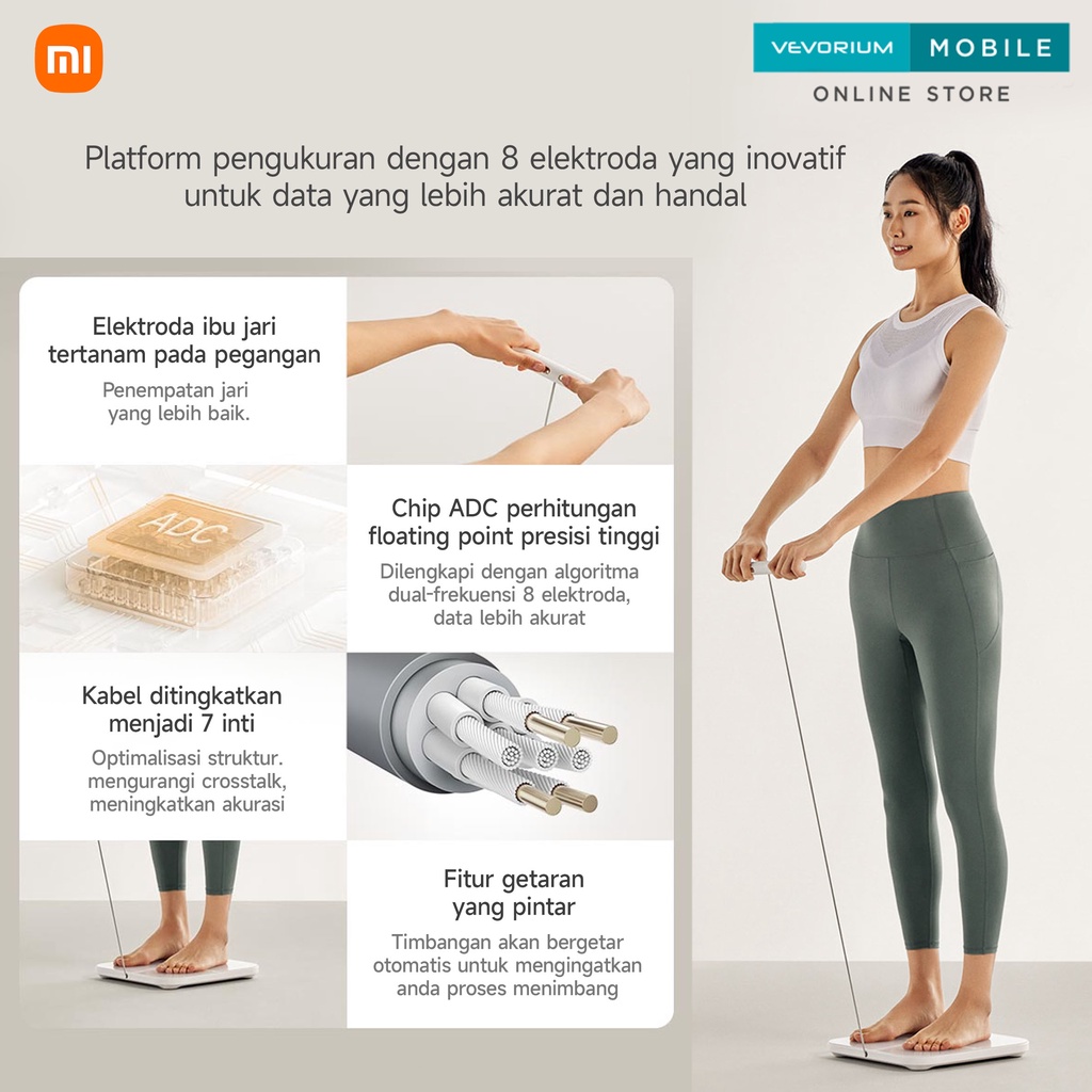 Xiaomi Mi 8-Electrode Body Composition Fat Scale 35 Data Tubuh Timbangan Badan BMI Lemak Massa Otot Tulang Air Kesehatan Pintar Eight Android iOS WIFI Bluetooth