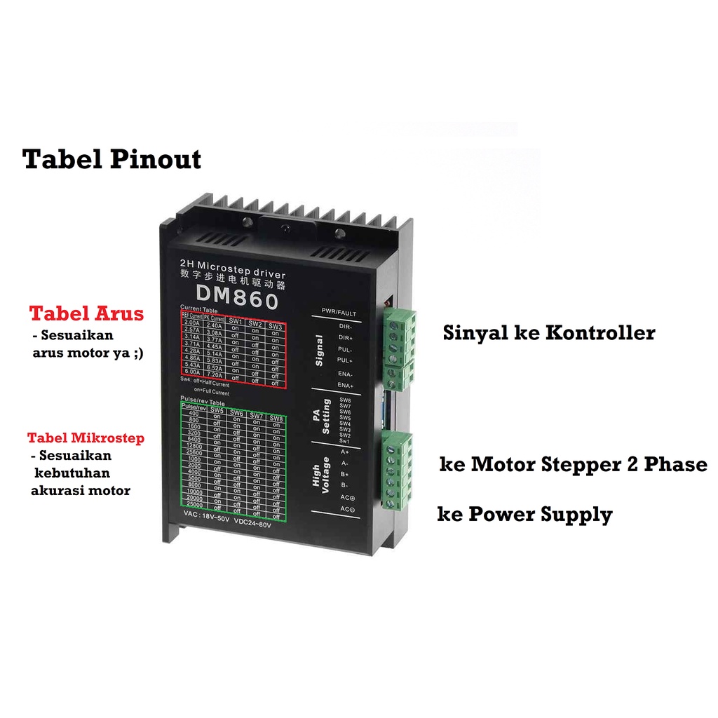 [HAEBOT] Motor Driver Stepper Nema 23 34 86 DM860 24V - 80V 7.2A CNC 57 Microstep Pengontrol 2 Phase Bipolar DC Router Laser Plasma Microstepping Dinamo