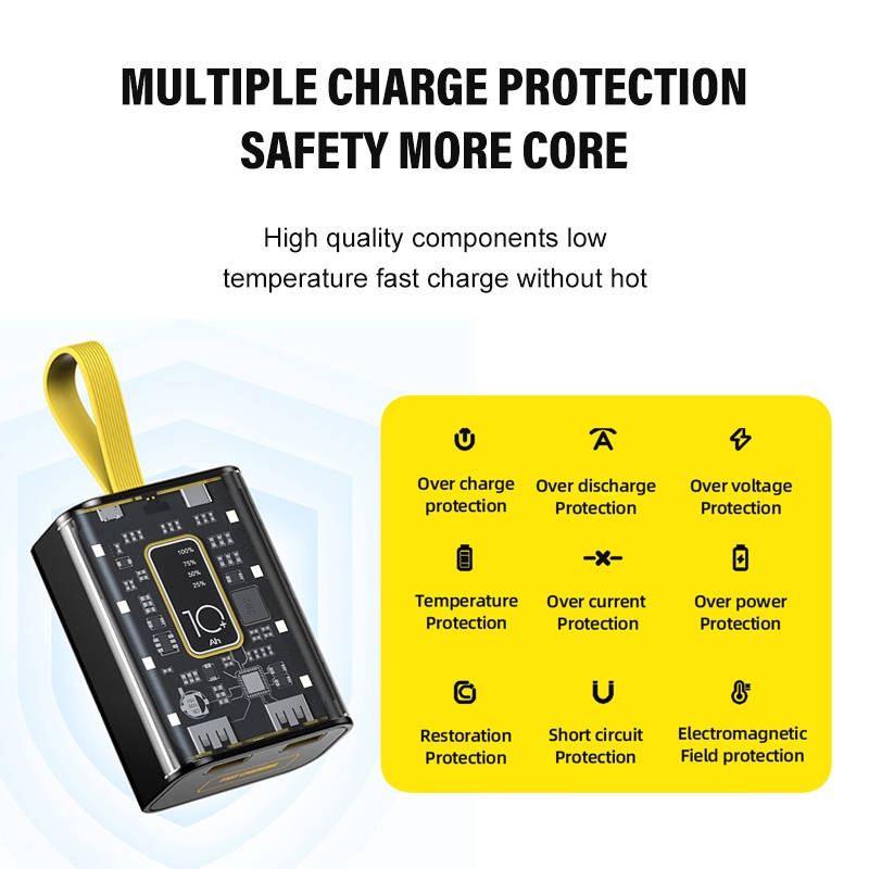 【COD】Jovitech Powerbank 12,000 mAh Transparant Super Fast Charging LED Output 2.1A Dengan 3 Kabel Type-C Lighting Dan USB - JT18