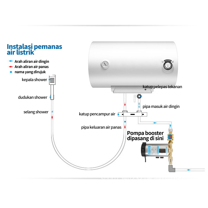 Pompa penguat tekanan air otomatis / Rumah tangga 100W /Keran pompa booster otomatis 200V