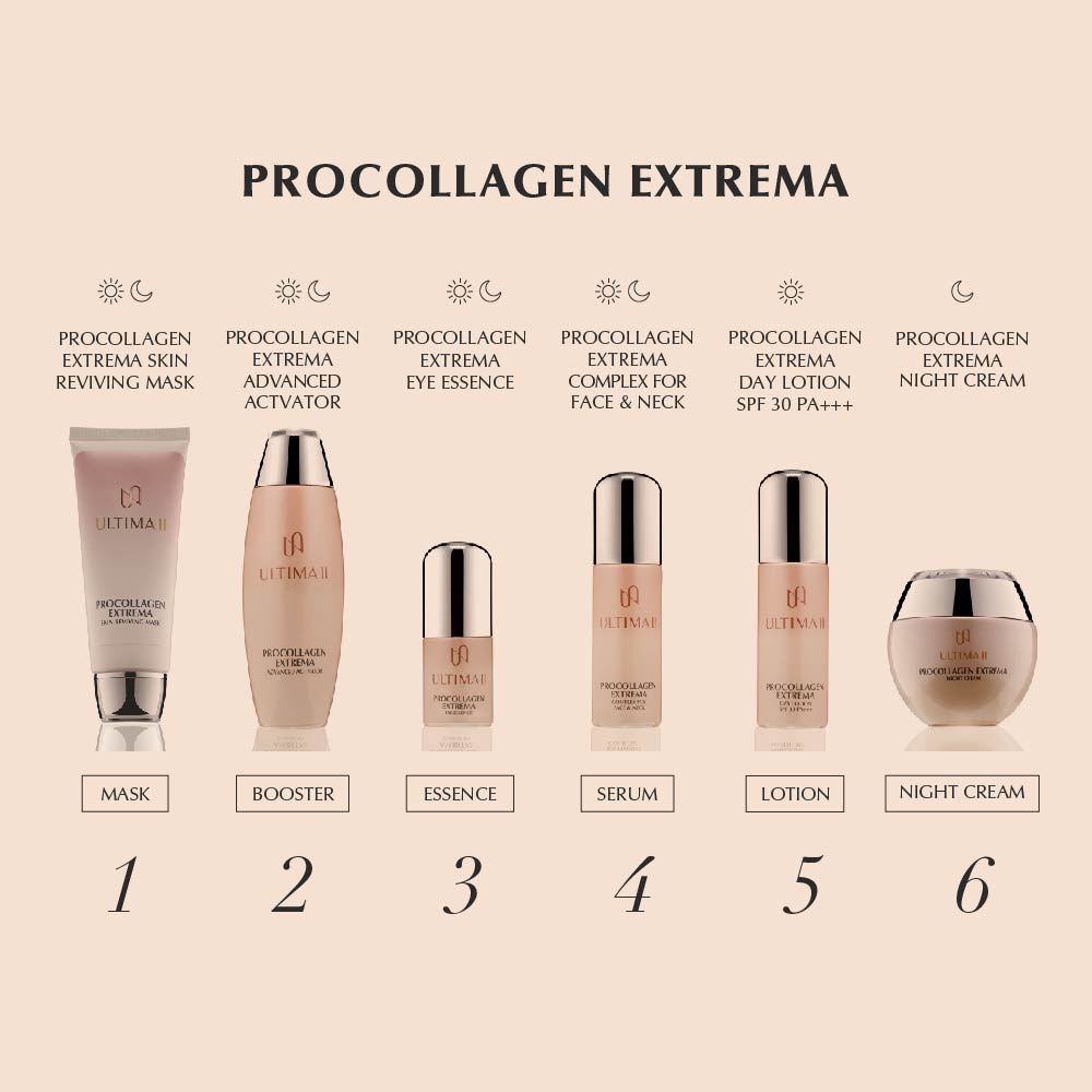 ❤️ MEMEY ❤️ ULTIMA II Procollagen Caviar Face Essence 30ml