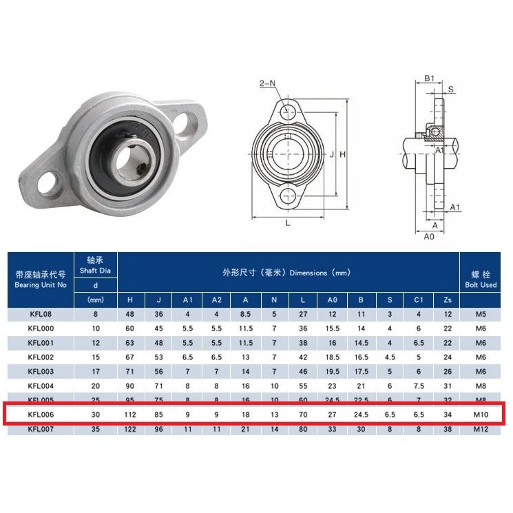 [HAEBOT] Bearing Pillow Block KFL006 30mm Bracket Holder Shaft LeadScrew CNC 3D Printer Ball Threaded Rod As Besi Mekanik Screw Vertikal