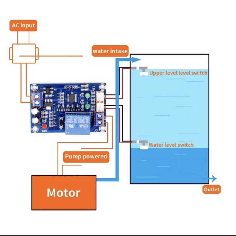 Water Level XH-M203 Controller Otomatis Pengontrol Air Level Switch