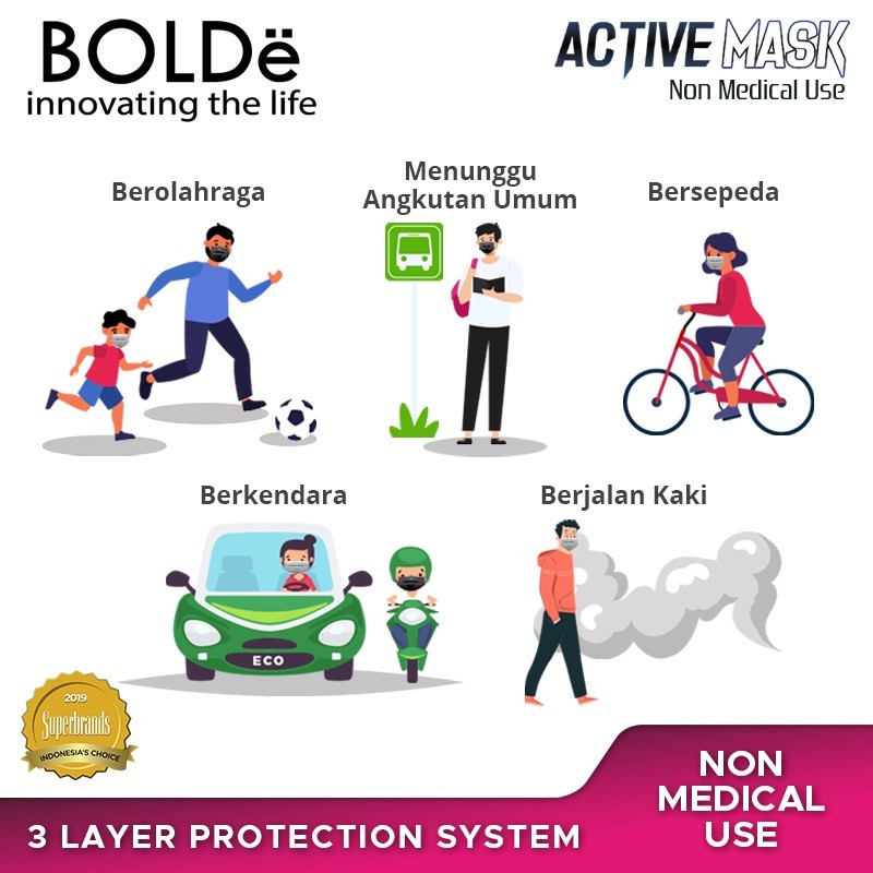 BOLDe Active Mask 3 Ply - Masker Medis 3 Ply isi 50 Pcs