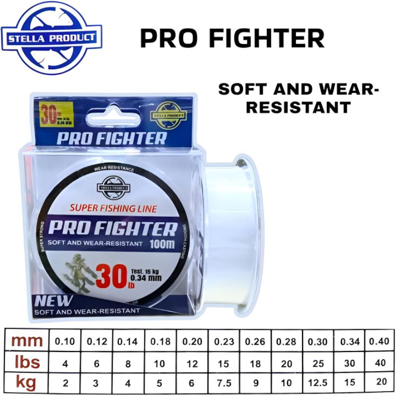 SENAR PANCING PRO FIGHTER SUPER FISHING LINE STELLA PRODUCT