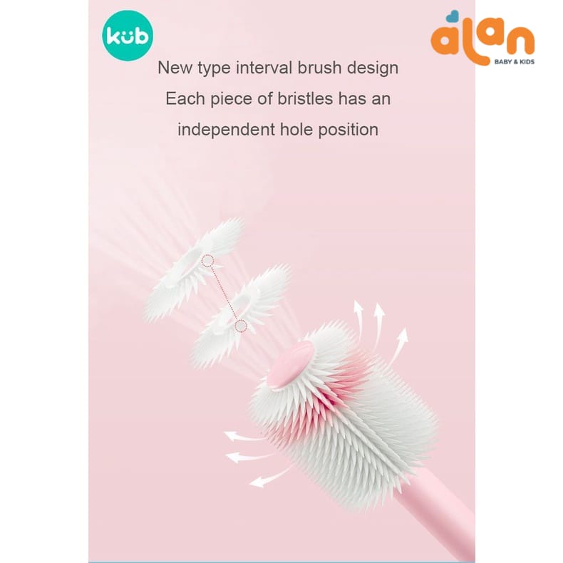 Kub 360 Nano Toothbrush For Children - 58007
