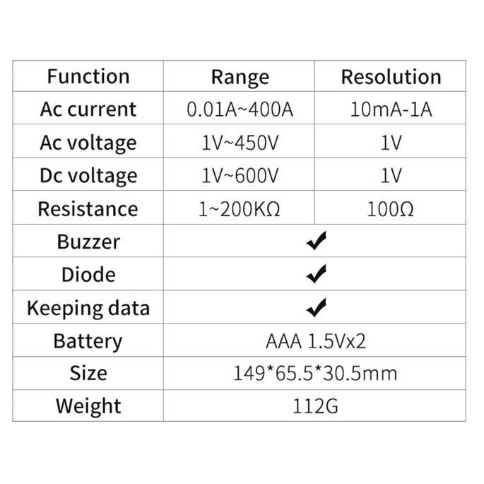 (BISA COD) FTIHSHP ANENG Digital Multimeter Voltage Tester Clamp - MT87