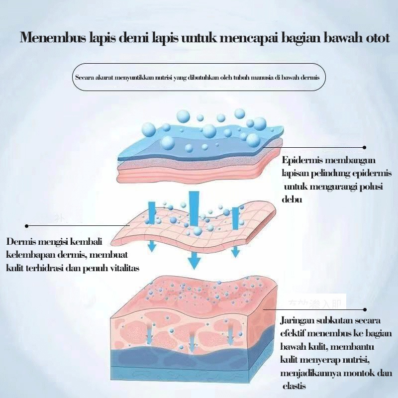 Jarum Suntik 2 In 1 Mesotherapy Gun Korea Derma Shine Needle injector Mesotherapy Gun 9pin Peralatan Jarum Suntik Mesogun Derma Shine Pro Jarum Mikro alat Klinik Kecantikan Rol Kulit Memudarkan flek mencerahkan wajahPro Shine Meso Gun Jarum Mikro 9 Jarum