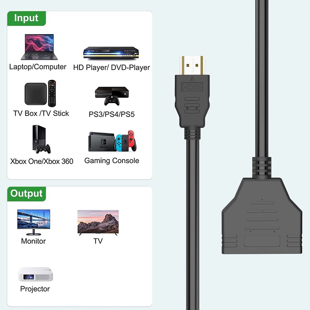 Multimedia HD SWITCH 2 PORT 2 INPUT 1 OUTPUT / Multimedia HD 1080P SWITCHER KABEL 2 PORT PLAYSTATION TV LED XBOX DVD