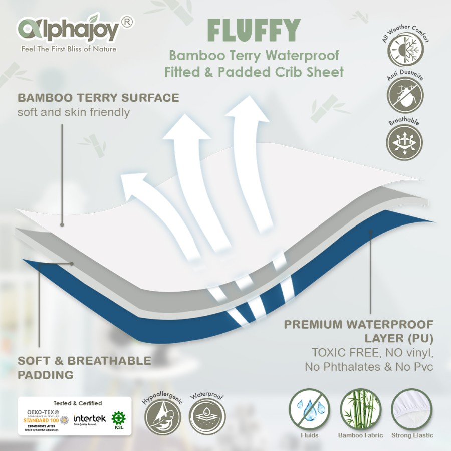 Sprei Bayi Alphajoy FLUFFY Bamboo Terry Waterproof Fitted Padded Crib Sheet