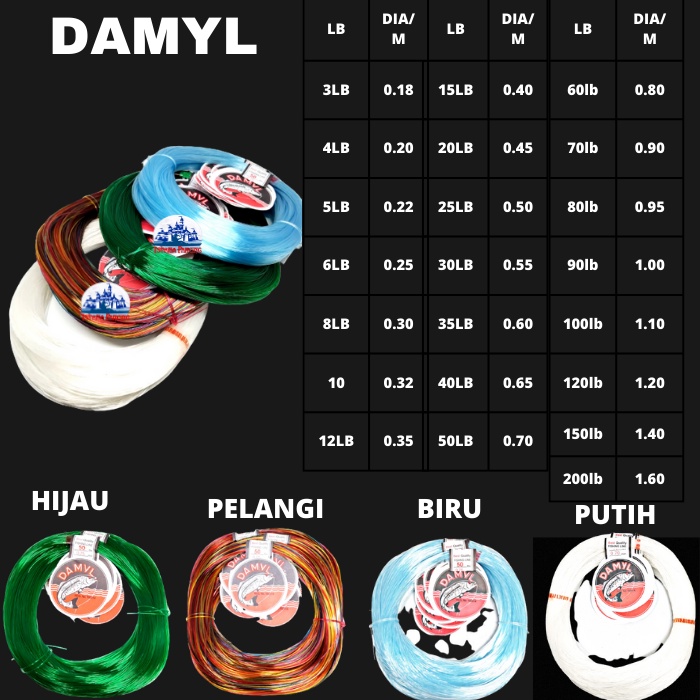 NILON DAMYL / SENAR DAMYL 5LB/0.22mm/COL: BIRU PUTIH HIJAU PELANGI NILON PANCING MANCING MANIA