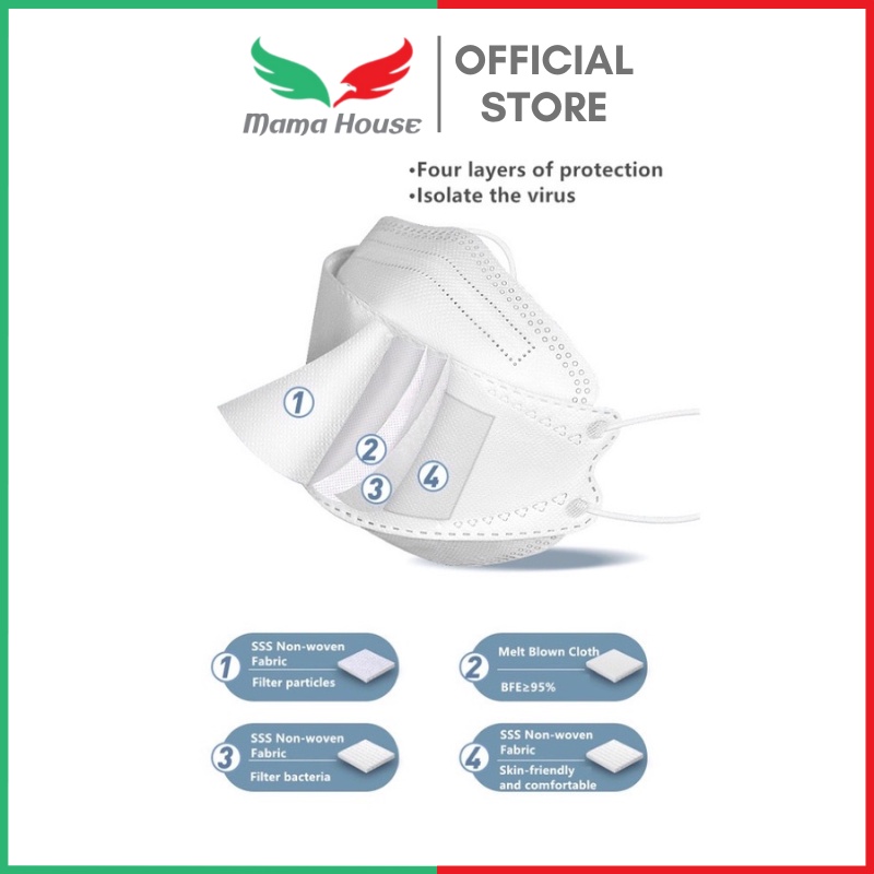 [MH] Masker Kf94 Oncare 4Ply 10Pcs