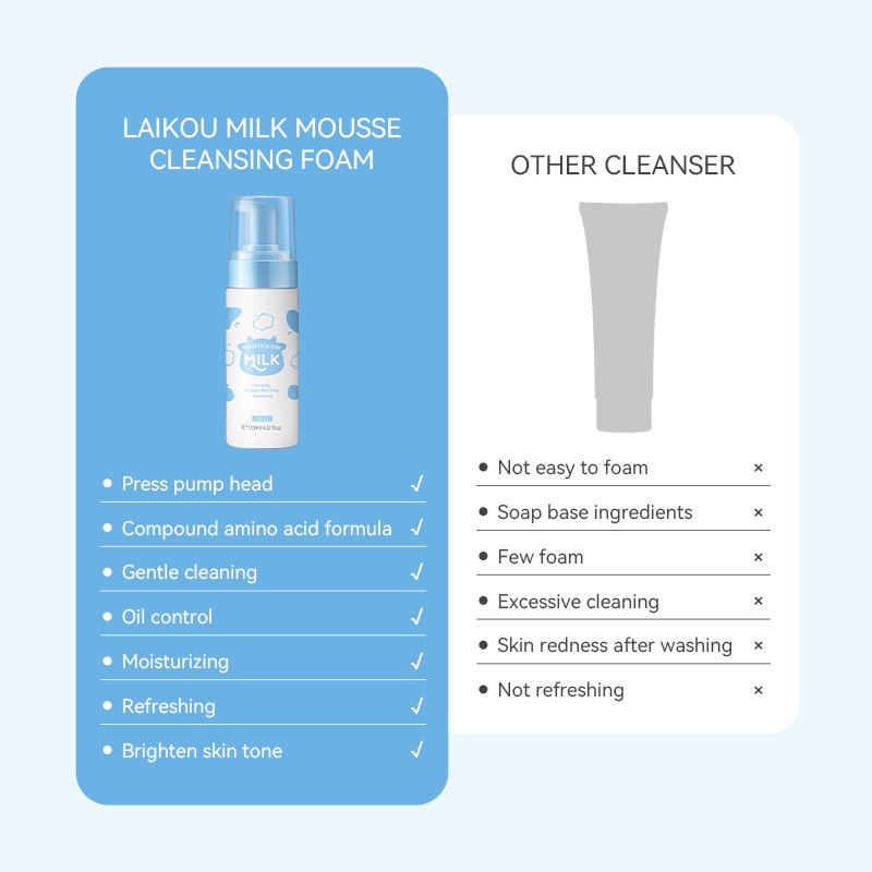 LAIKOU Milk Mousse Cleansing Foam Mencerahkan Pembersih Wajah Membersihkan Pori-pori 120ml