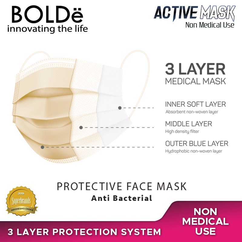 BOLDe Active Mask 3 Ply - Masker Medis 3 Ply isi 50 Pcs