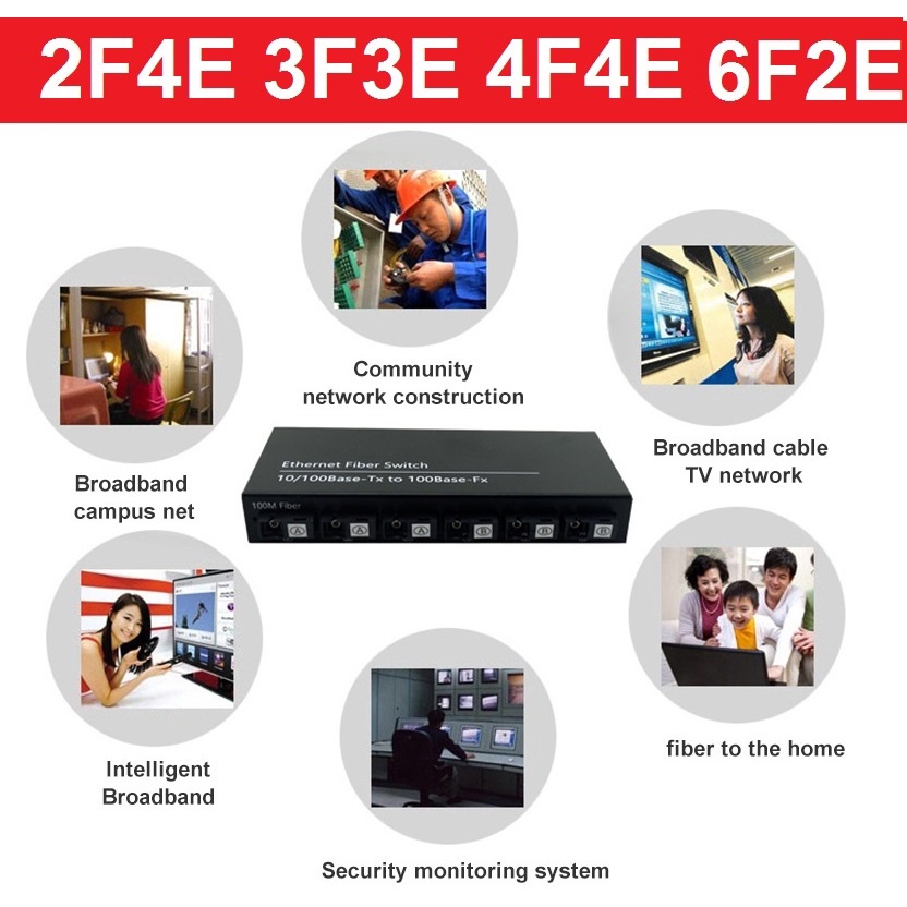 Media Converter 6 Port 4 Port Fiber 2 FO SC Port 4 LAN Rj45 3 Port Optik Optic Transceiver Ethernet Switch PCB 3 SC 3 RJ45  4 SC 4 RJ45 6F2E 2F4E 3F3E 4F4E 4Port dengan Adapter