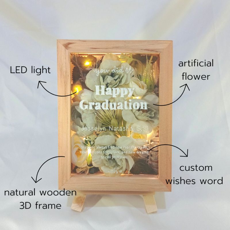 Bloomengift | Heart of Peony Flower Frame Gift Box Custom Bingkai 3D 5R 21x16x5 cm  Bunga Artificial
