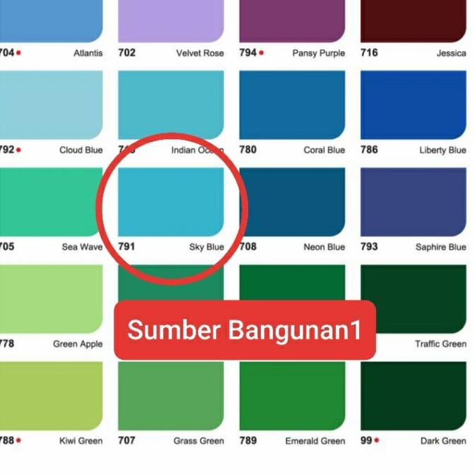 Sale Cat Kayu Dan Besi Yoko By Avian (0.7 Lt) Biru Muda Tua Cat Minyak Lis Termurah
