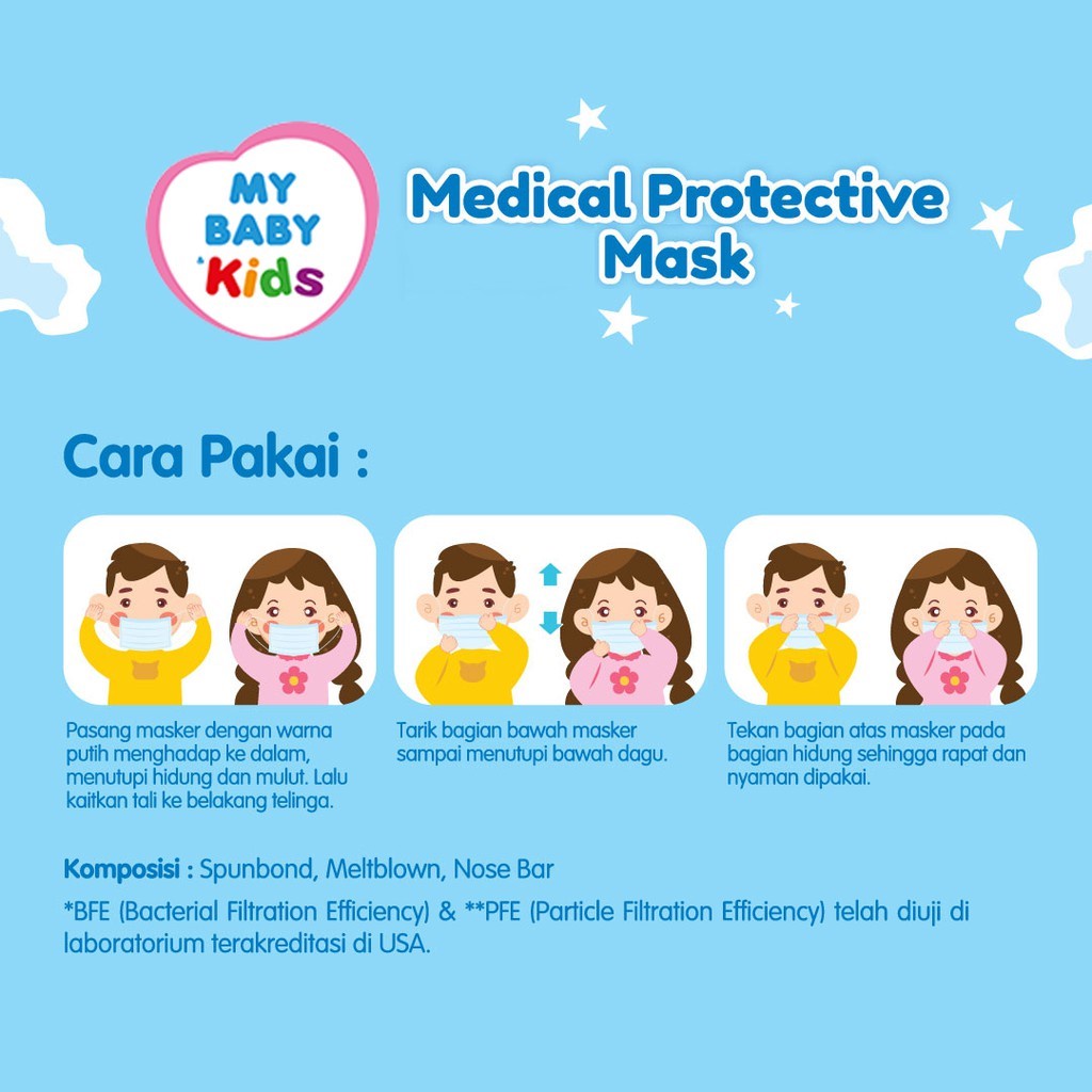 MY BABY Kids Medical Protective Mask 5 pcs persachet - Masker Medis Anak 3 Ply