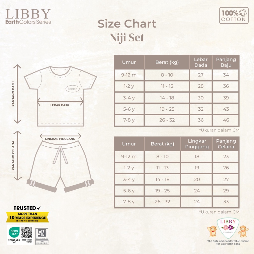 Baju Bayi Stelan Anak Laki Laki Set Oblong Pendek-Celana Pendek LIBBY Earth Niji Series BOY (1 STEL)