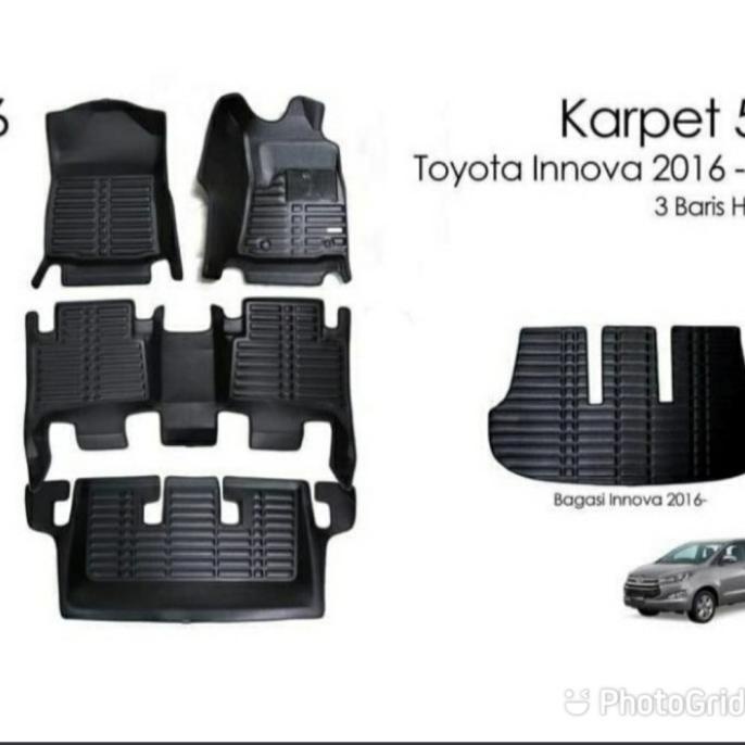 karpet 5D premium Inova reborn 2016-2019 manual