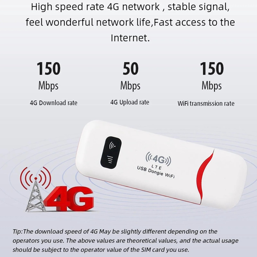 Modem Wifi Router USB Mifi 4G LTE USB 150Mbps Unlocked All GSM Hotspot Dongle Wireless Portable CCTV