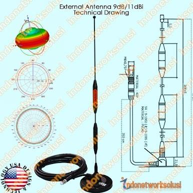 Antena Sinyal Modem Xl Telkomsel Orbit Huawei E5172 B311 B312